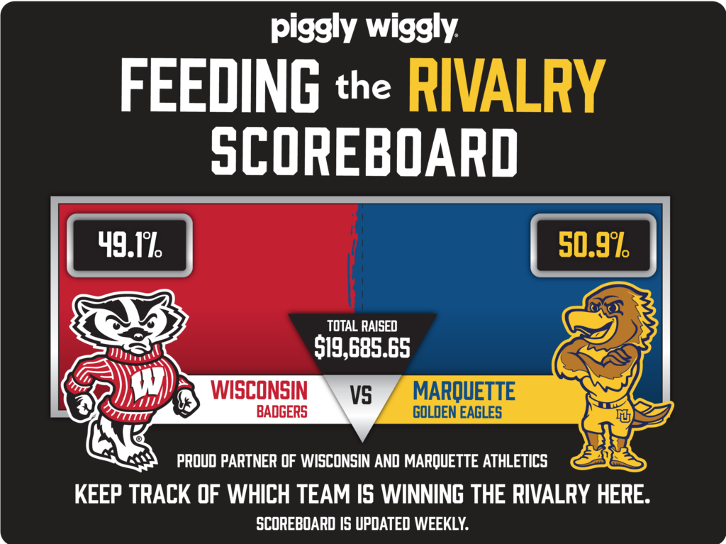 Piggly Wiggly Feeding the Rivalry. Scoreboard.